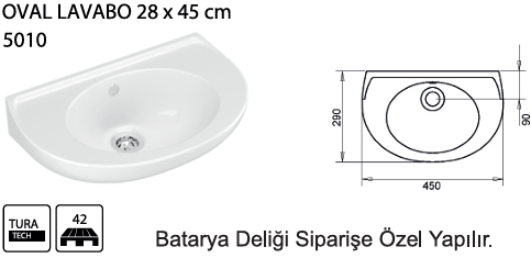 TURAVİT OVAL LAVABO BEYAZ 28 X 45 CM KOD: 5010